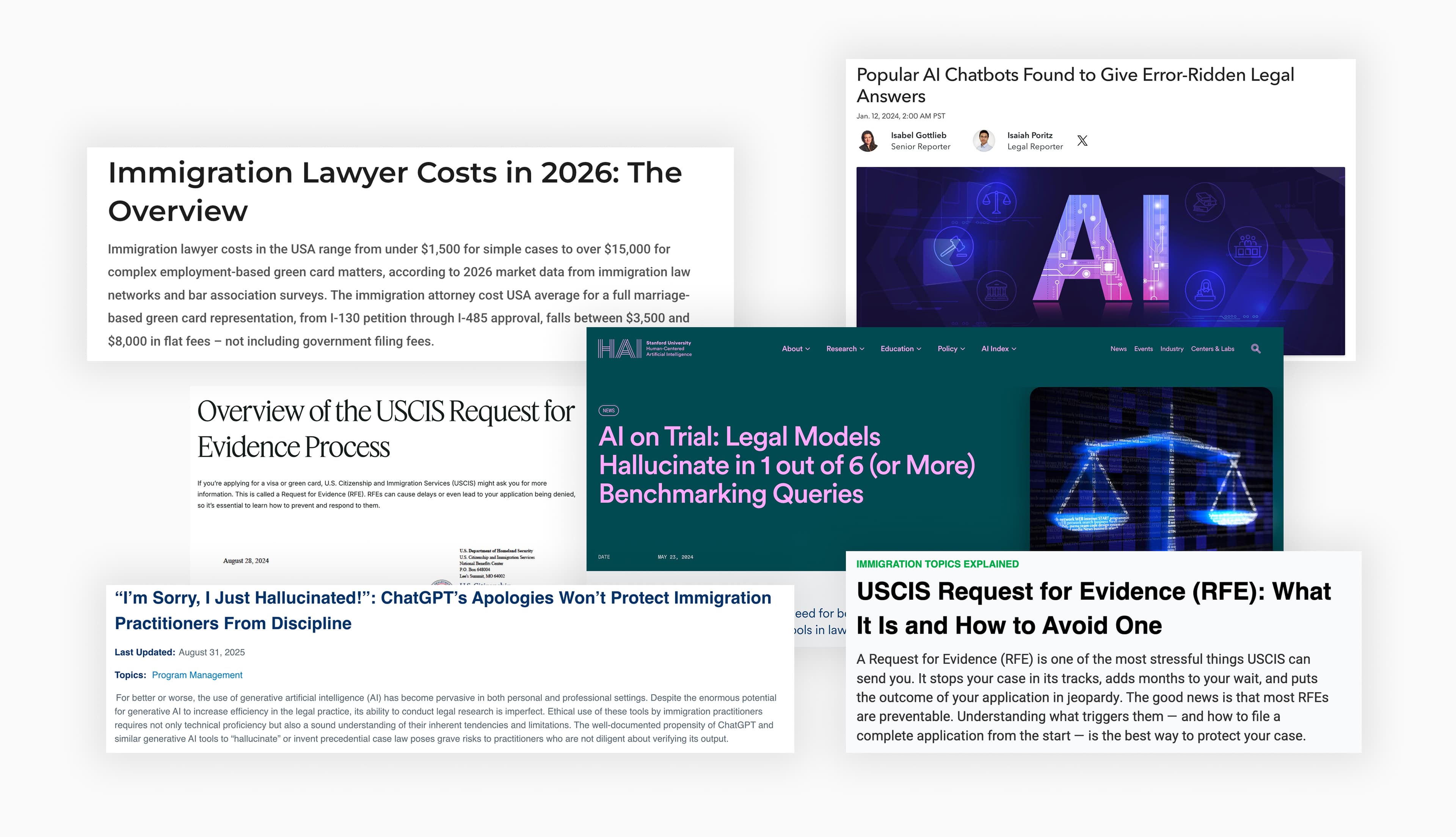 Research articles about immigration lawyer costs, USCIS Requests for Evidence, and legal AI hallucinations.
